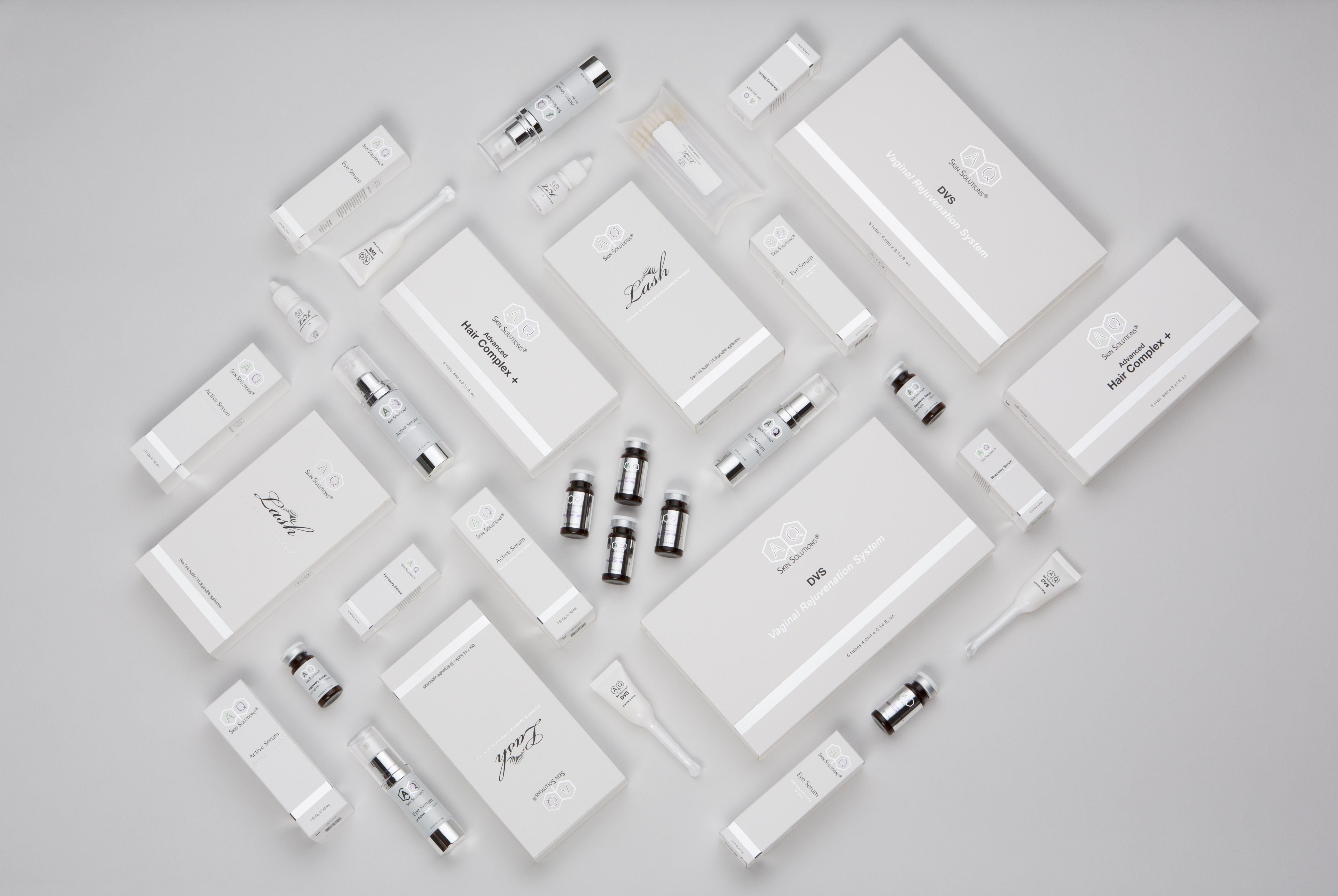 AQ Skin Solutions System